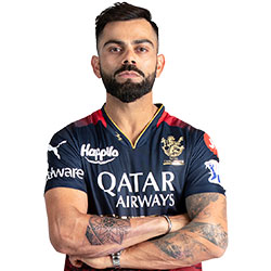 Virat Kohli